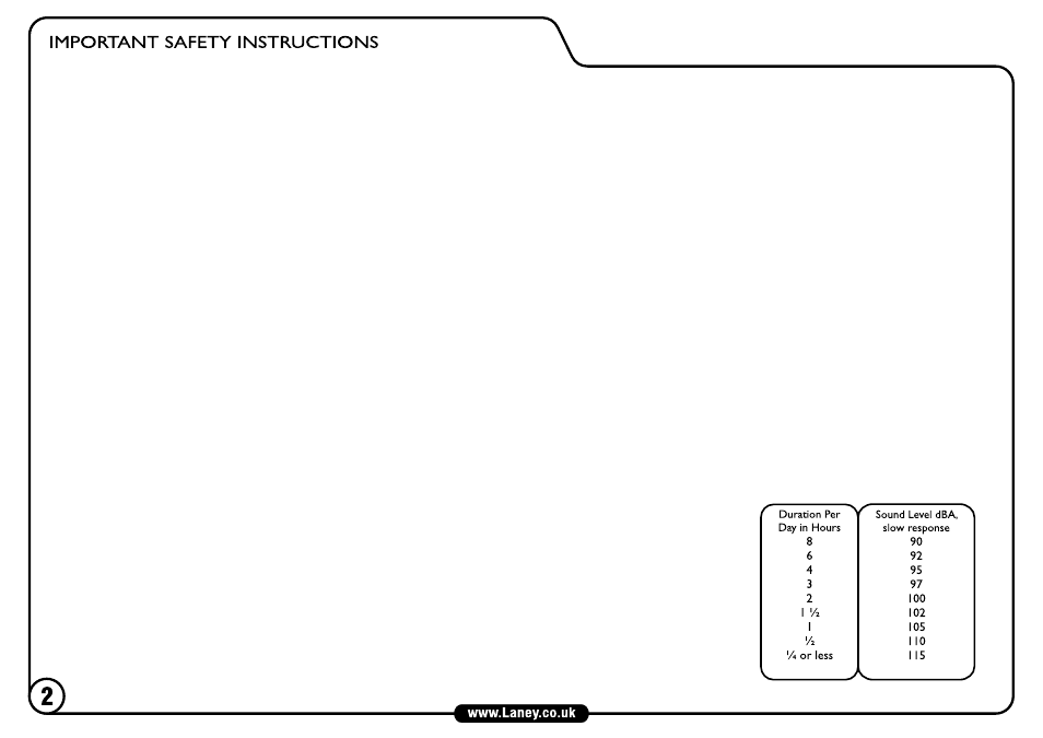 Laney AH150 User Manual | Page 2 / 16