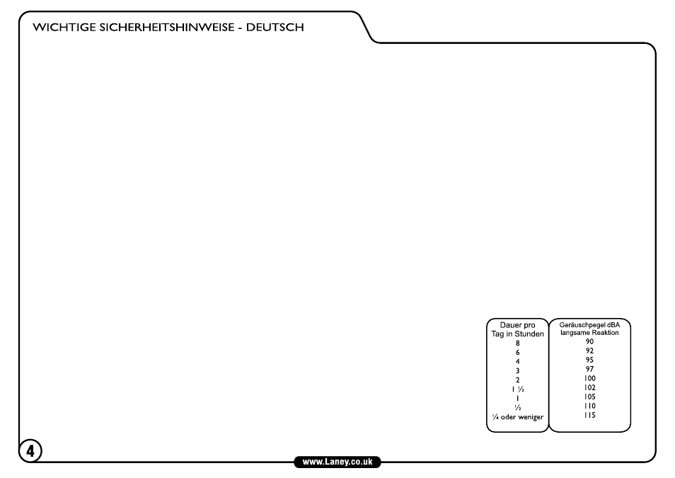 Laney AH150 User Manual | Page 4 / 16