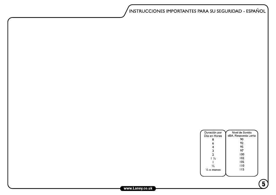 Laney AH150 User Manual | Page 5 / 16