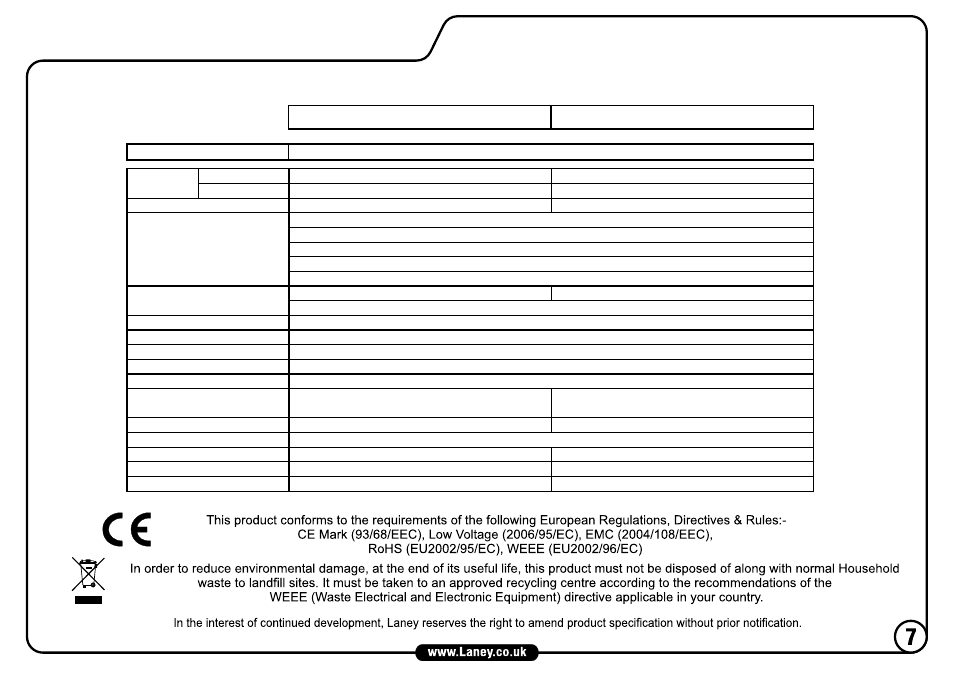 Specifications | Laney AH150 User Manual | Page 7 / 16