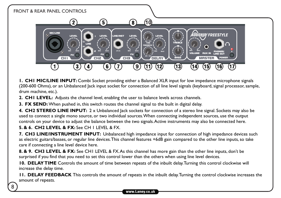 Laney AH-FREESTYLE User Manual | Page 8 / 12