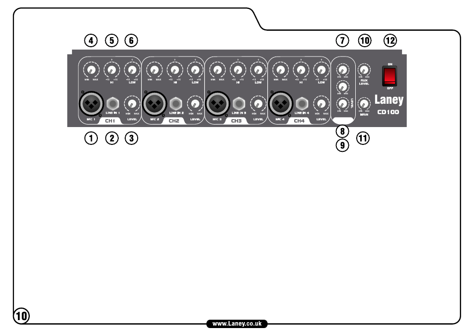 Laney CD100 User Manual | Page 10 / 20