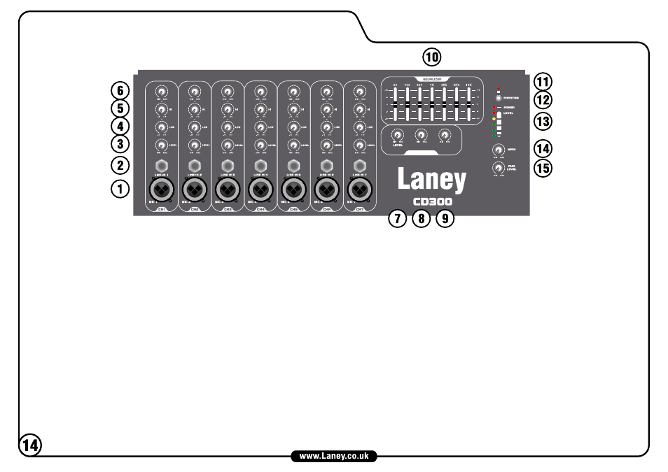 Cd300 front panel | Laney CD100 User Manual | Page 14 / 20