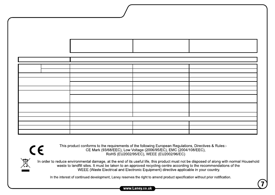 Cd300 | Laney CD100 User Manual | Page 7 / 20