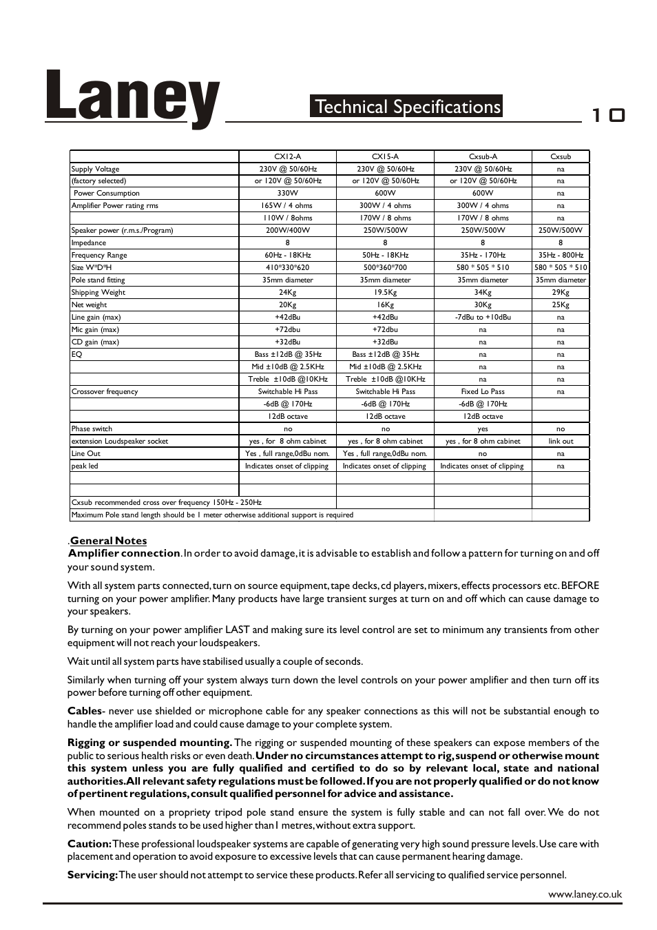 Laney, Technical specifications | Laney CX12-A User Manual | Page 10 / 12