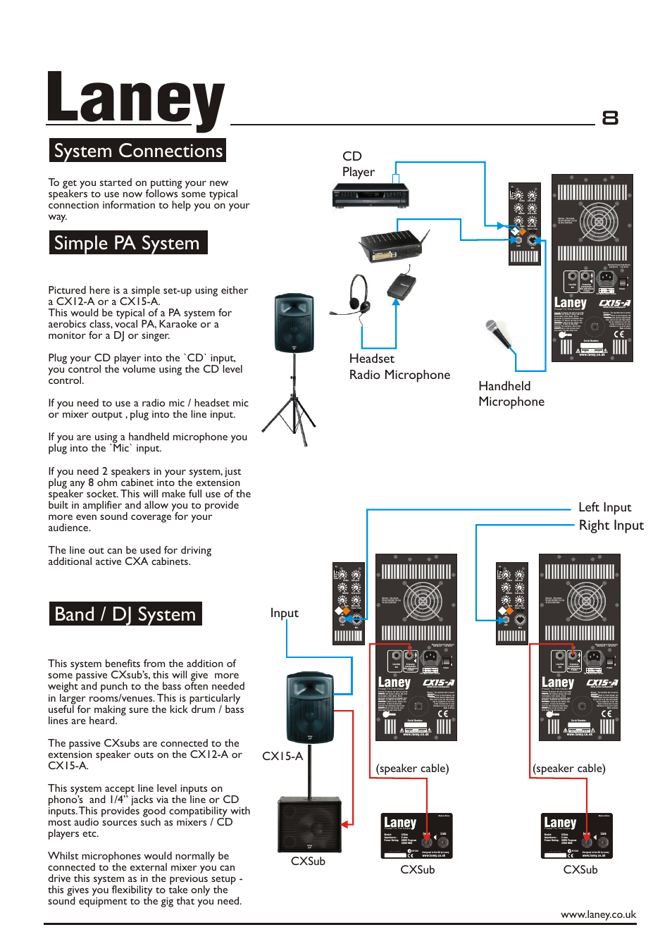 Laney, Simple pa system, Band / dj system | System connections, Right input, Left input, Input, Speaker cable), Cxsub, Cxsub cx15-a | Laney CX12-A User Manual | Page 8 / 12