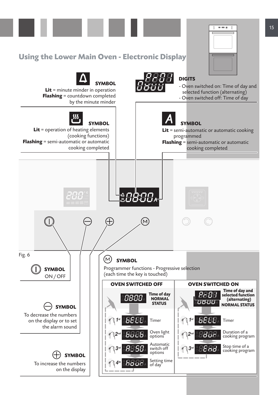 Using the lower main oven - electronic display | CDA 11Z6 User Manual | Page 15 / 52