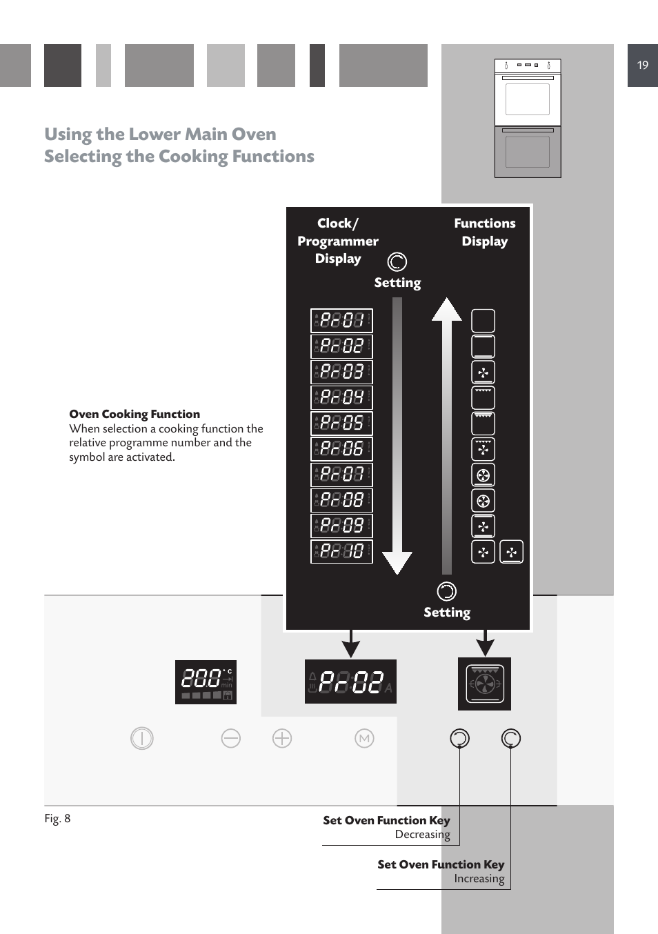 CDA 11Z6 User Manual | Page 19 / 52