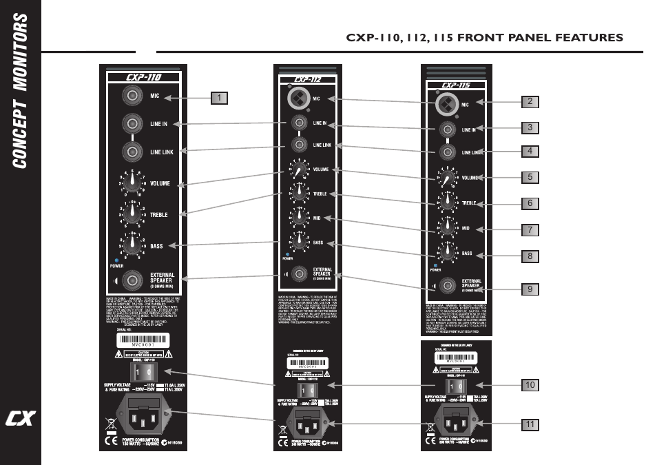 Laney, Concept monitors | Laney CXM-110 User Manual | Page 6 / 12