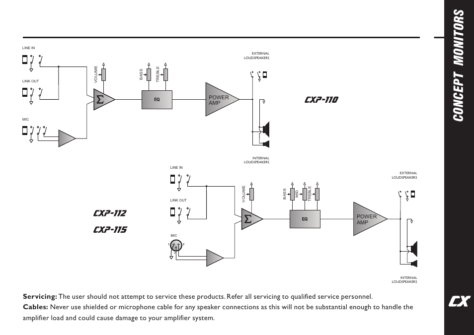 Laney, Concept monitors | Laney CXM-110 User Manual | Page 9 / 12