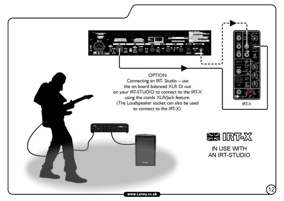 Laney IRT-X User Manual | Page 13 / 20