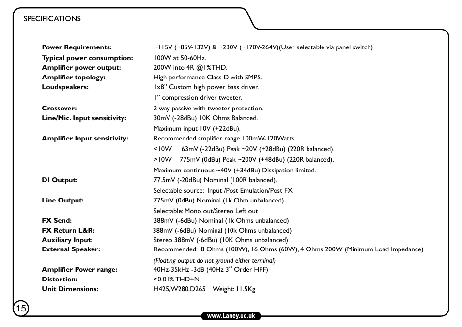 Laney IRT-X User Manual | Page 16 / 20