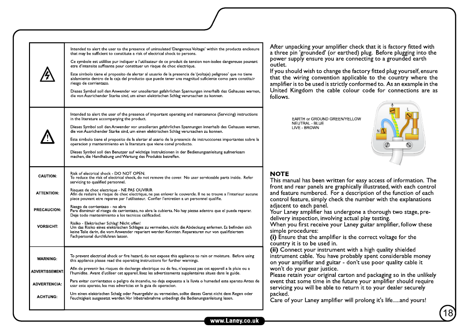 Laney IRT-X User Manual | Page 19 / 20