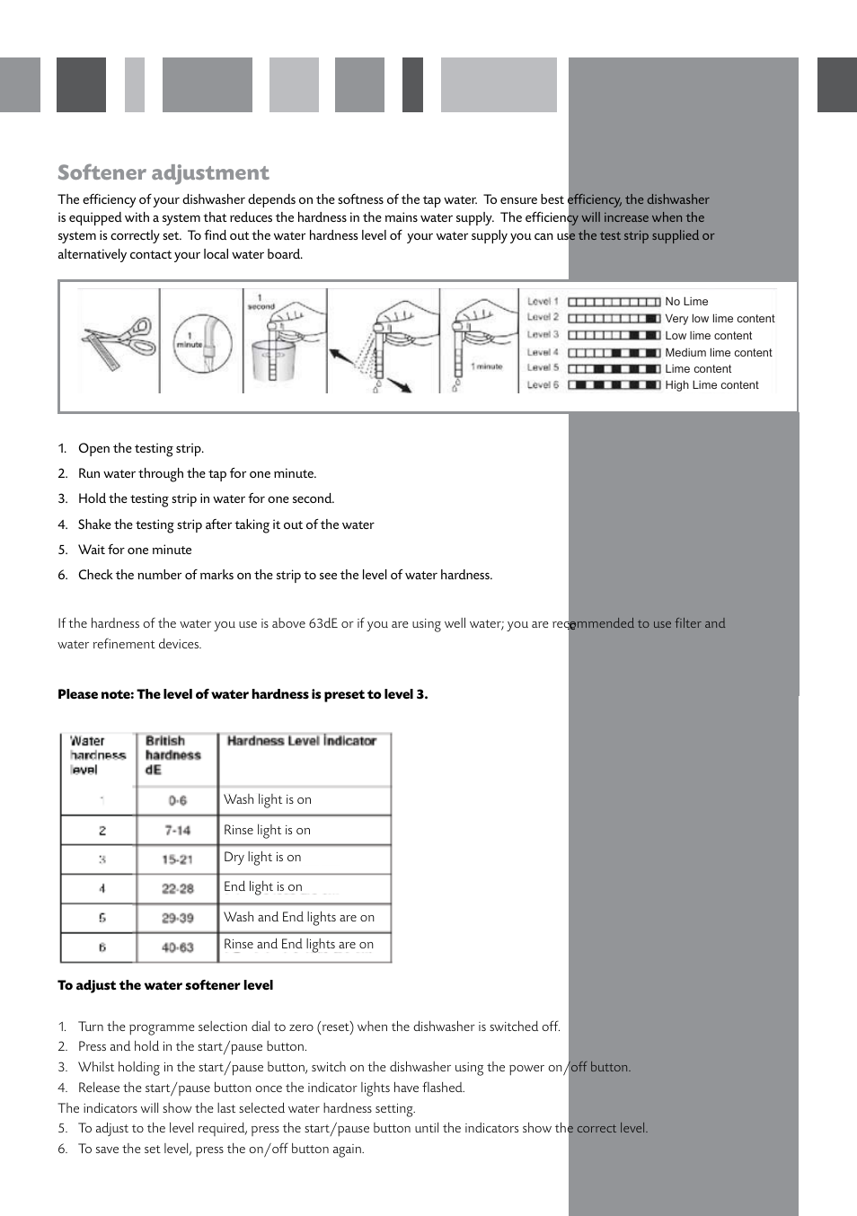 Softener adjustment | CDA WF140 User Manual | Page 6 / 16