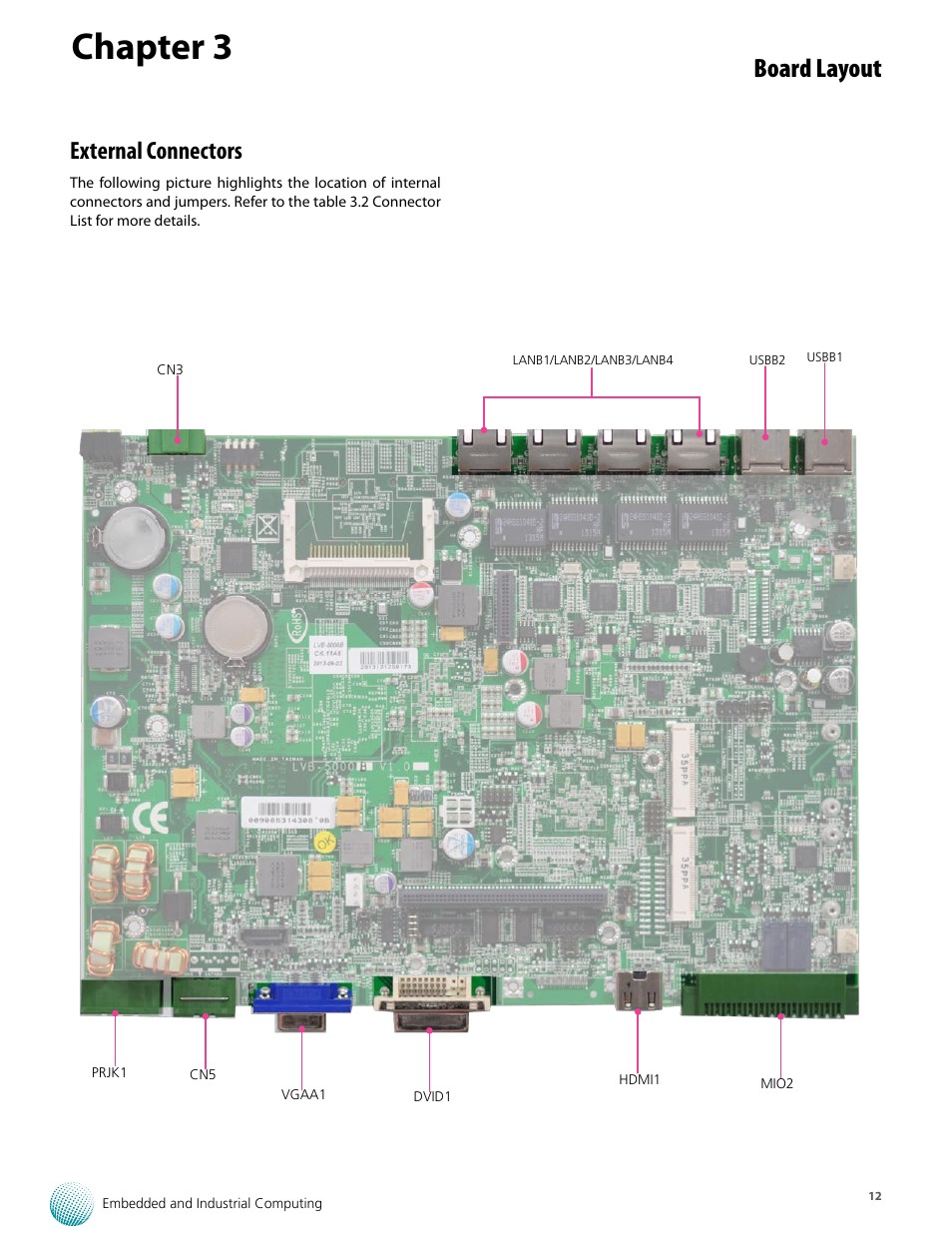Chapter 3, Board layout, External connectors | Lanner LVC-5000(N4) User Manual | Page 12 / 42
