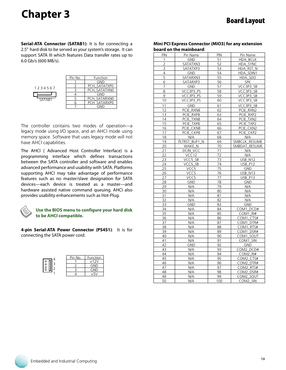Chapter 3, Board layout | Lanner LVC-5000(N4) User Manual | Page 18 / 42