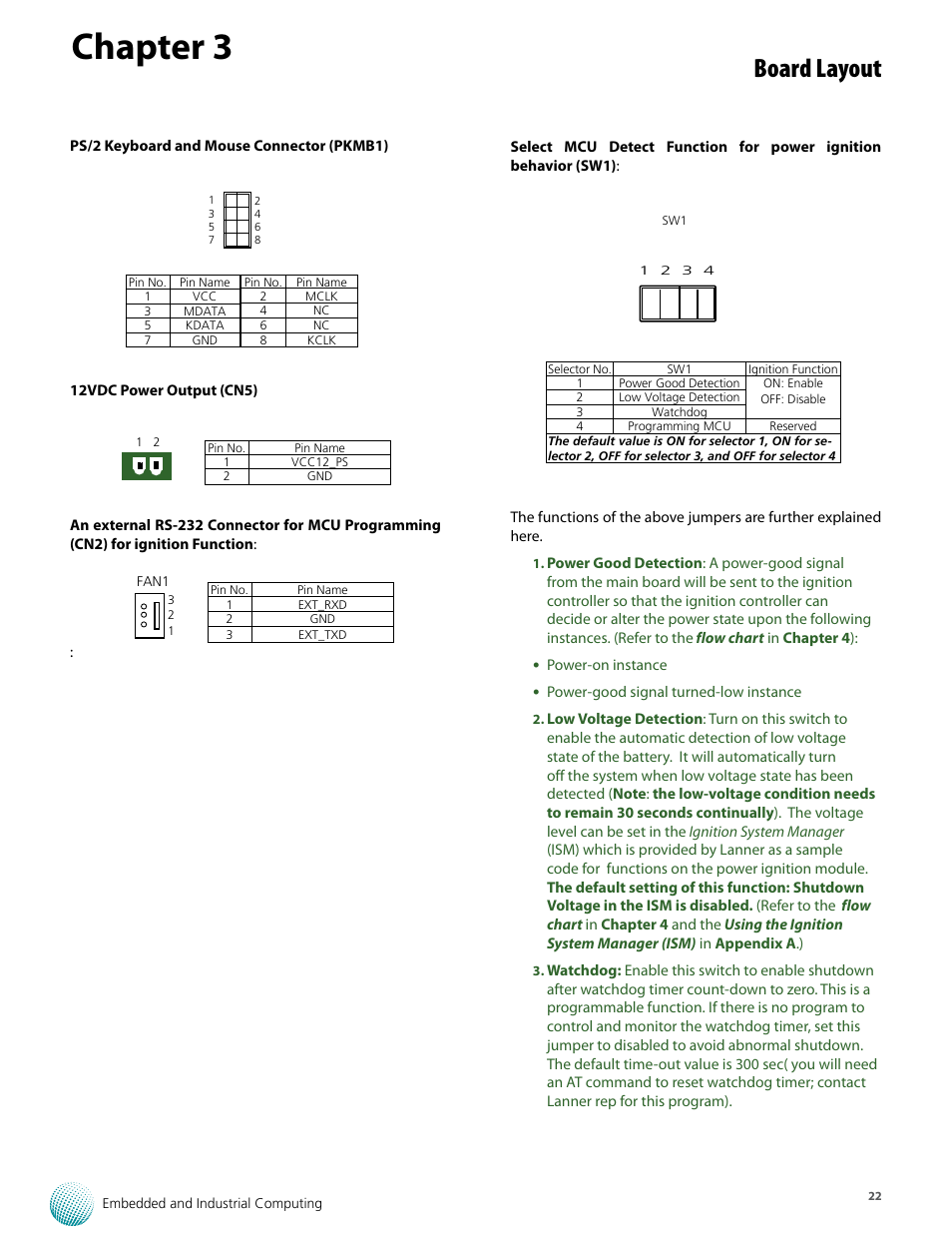 Chapter 3, Board layout | Lanner LVC-5000(N4) User Manual | Page 22 / 42