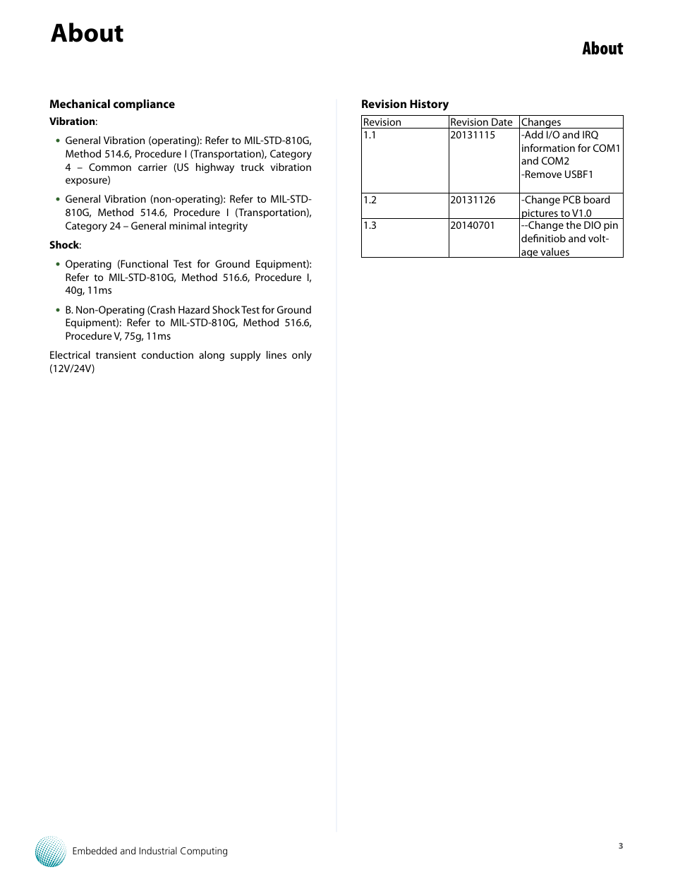About | Lanner LVC-5000(N4) User Manual | Page 3 / 42