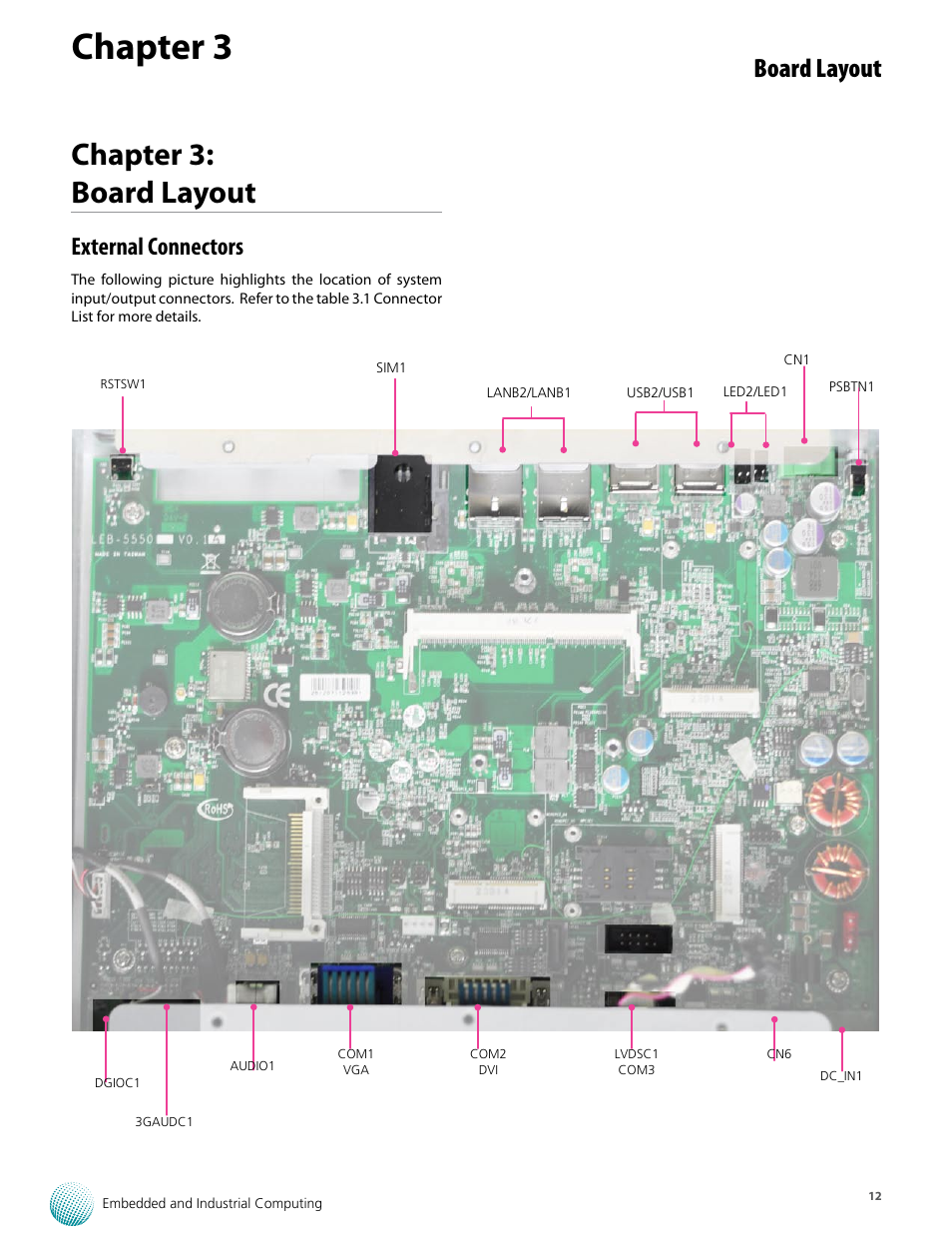 Chapter 3, Chapter 3: board layout, Board layout | External connectors | Lanner LVC-5550S User Manual | Page 12 / 41