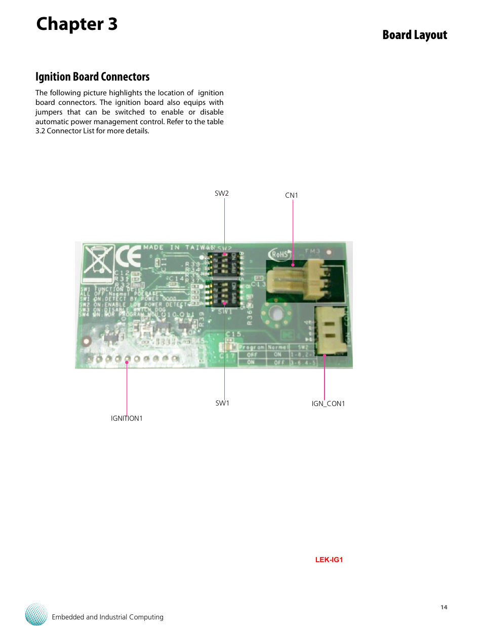 Chapter 3, Board layout, Ignition board connectors | Lanner LVC-5570 User Manual | Page 14 / 48