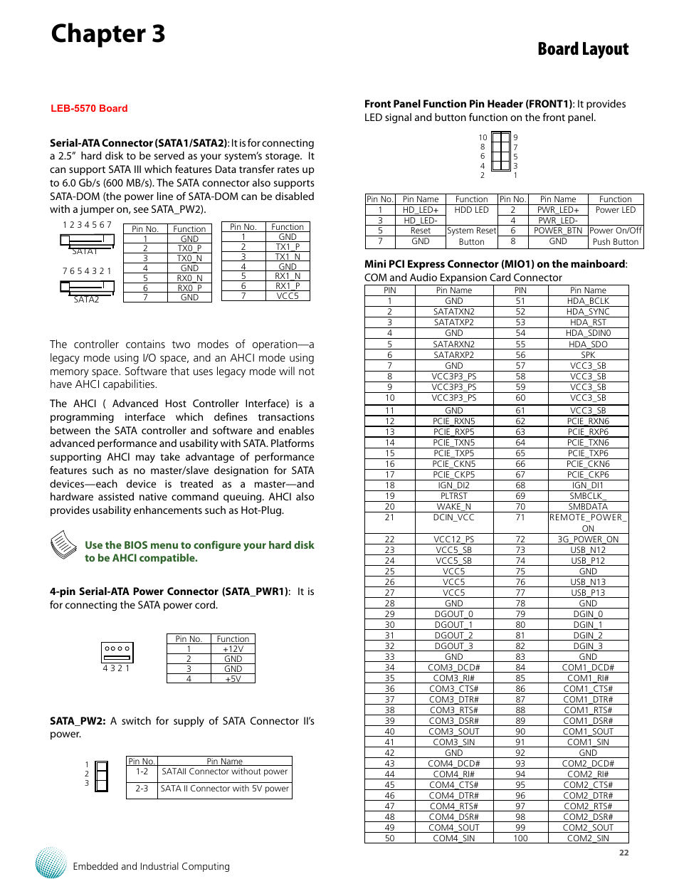 Chapter 3, Board layout | Lanner LVC-5570 User Manual | Page 22 / 48