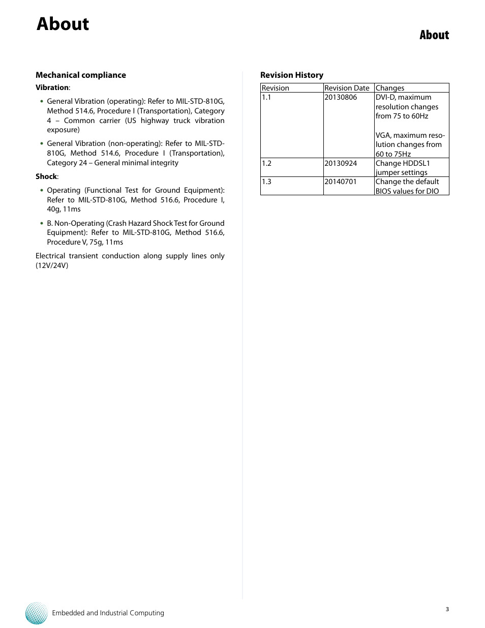 About | Lanner LVC-5570 User Manual | Page 3 / 48