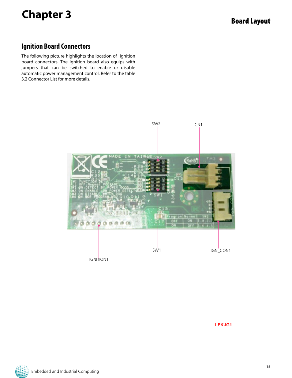 Chapter 3, Board layout, Ignition board connectors | Lanner LVC-5770 User Manual | Page 15 / 49