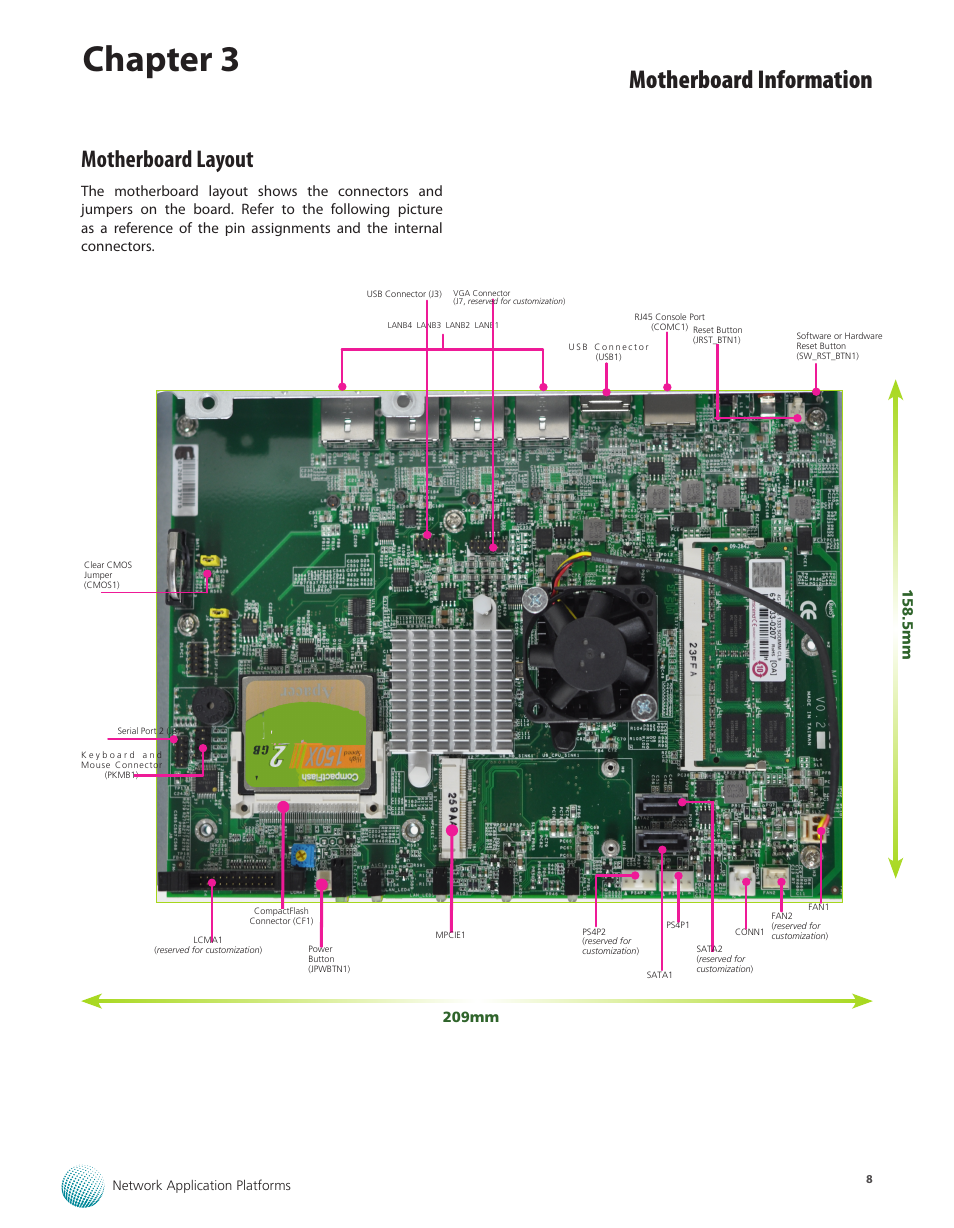 Motherboard layout, Chapter 3, Motherboard information | Lanner FW-5330 User Manual | Page 11 / 38
