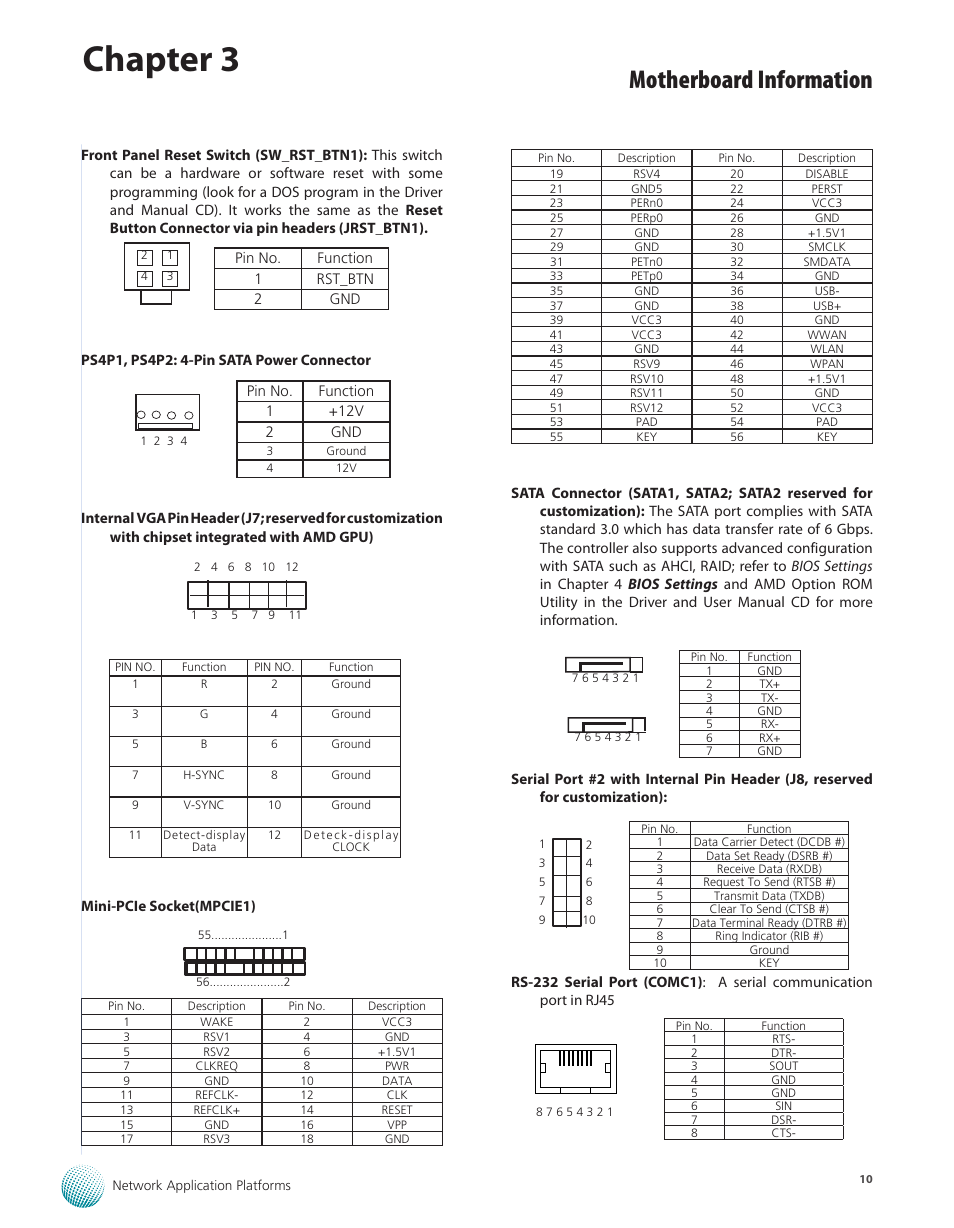 Chapter 3, Motherboard information | Lanner FW-5330 User Manual | Page 13 / 38