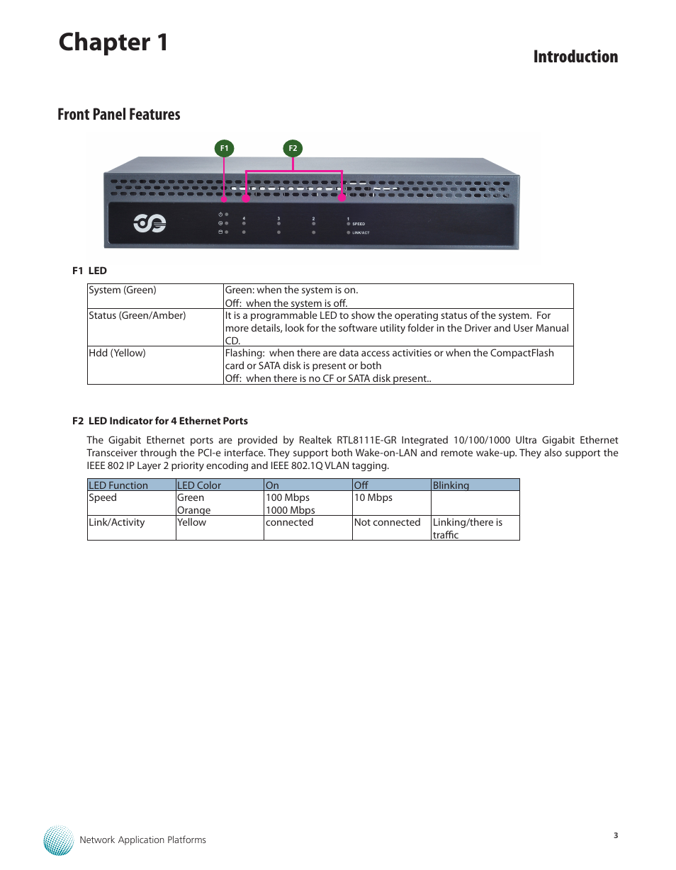Front panel features, Chapter 1, Introduction | Lanner FW-5330 User Manual | Page 6 / 38