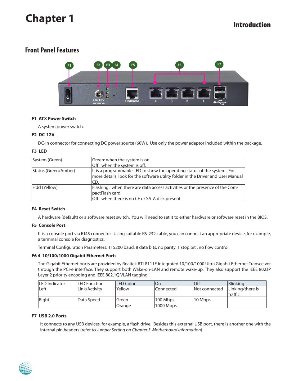 Front panel features, Chapter 1, Introduction | Lanner FW-6432 User Manual | Page 6 / 16