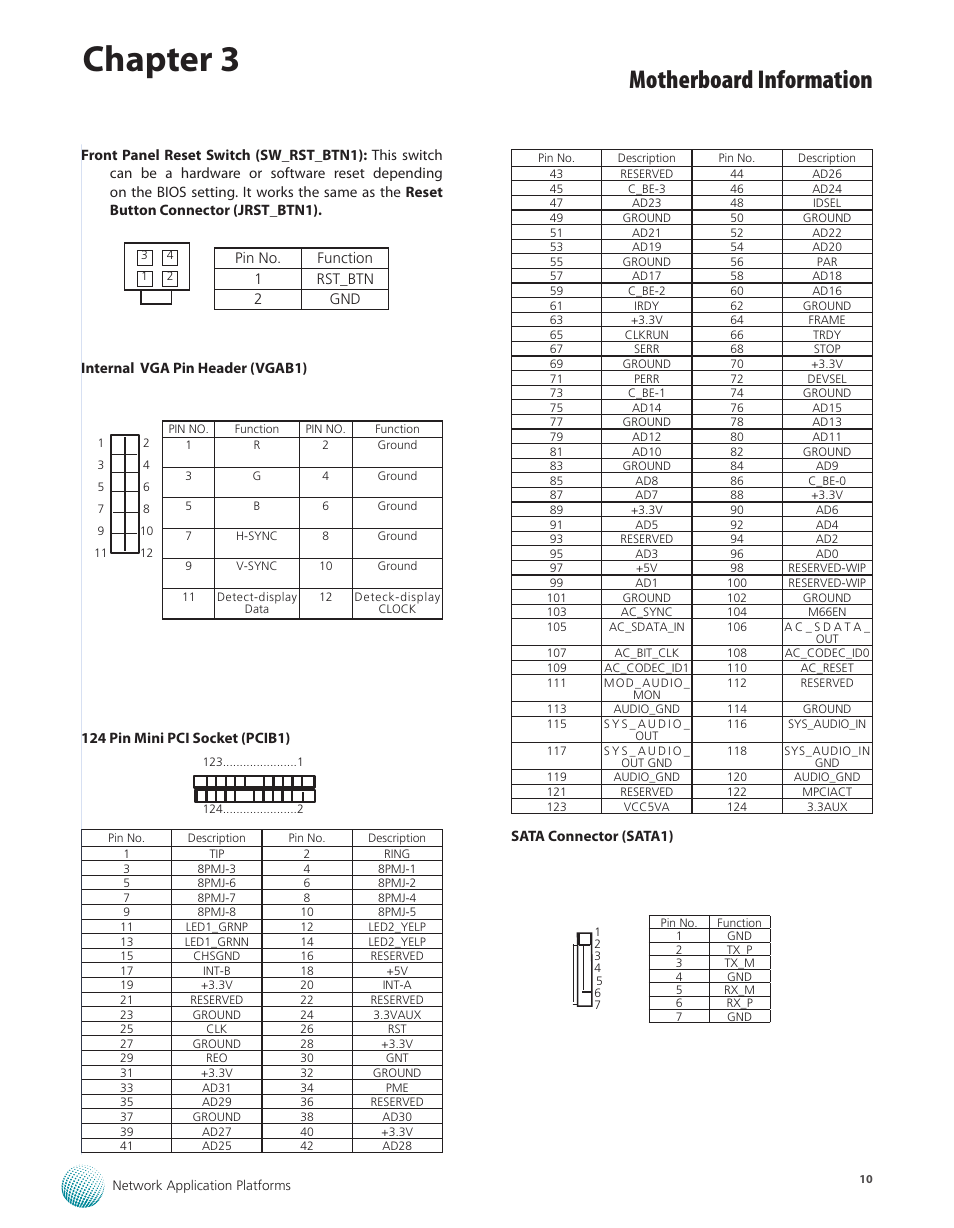 Chapter 3, Motherboard information | Lanner FW-6486 User Manual | Page 13 / 18