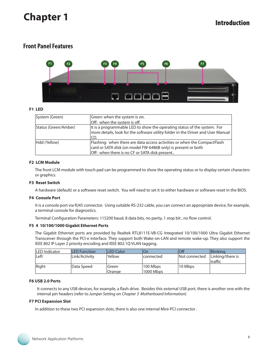 Front panel features, Chapter 1, Introduction | Lanner FW-6486 User Manual | Page 6 / 18