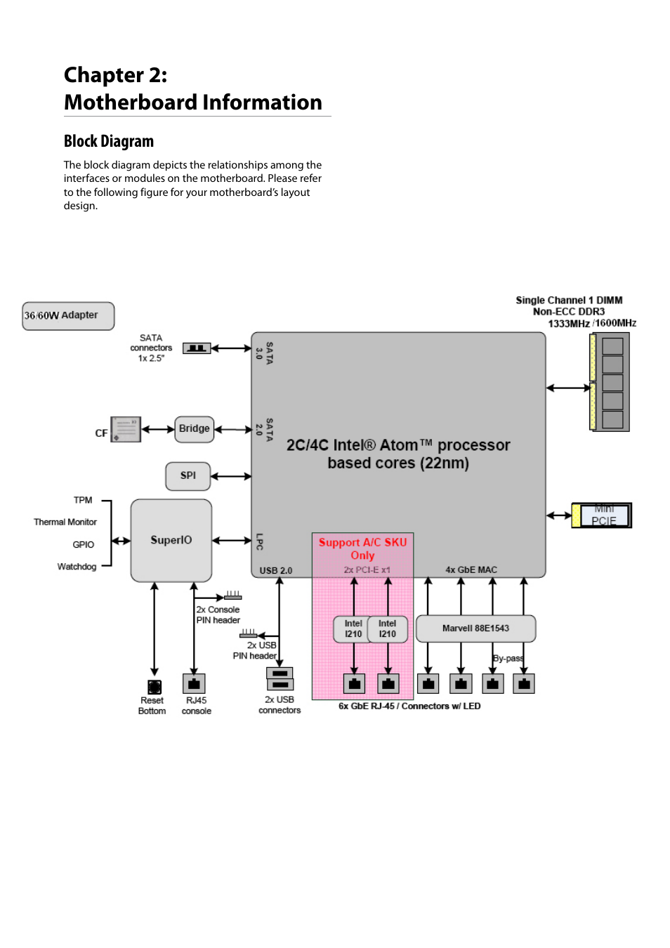 Chapter 2: motherboard information | Lanner FW-7525 User Manual | Page 10 / 41
