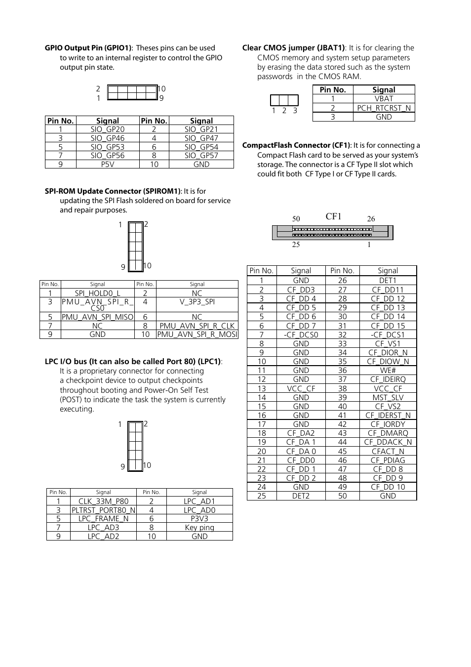 Lanner FW-7525 User Manual | Page 13 / 41