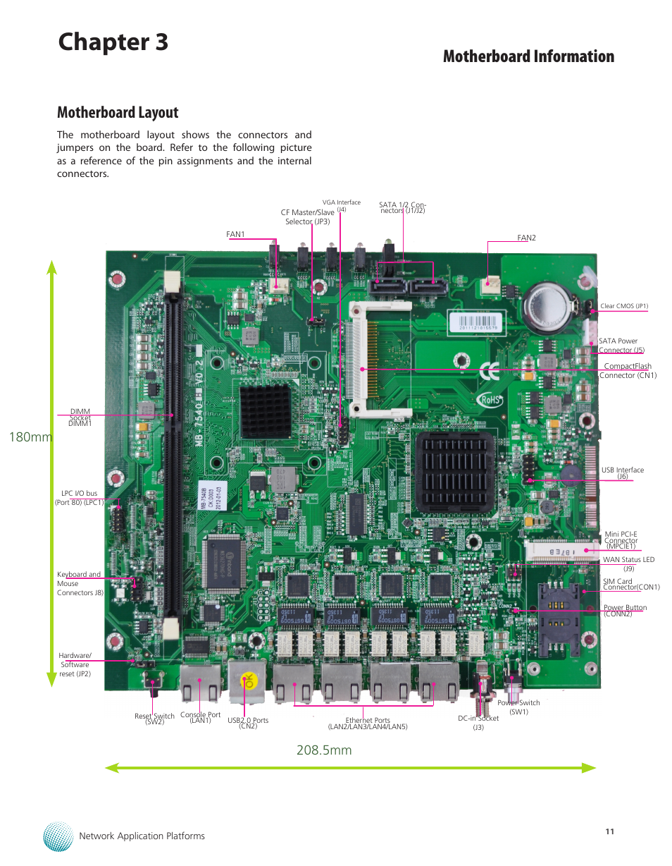 Motherboard layout, Chapter 3, Motherboard information | 5mm 180mm | Lanner FW-7540 User Manual | Page 16 / 47