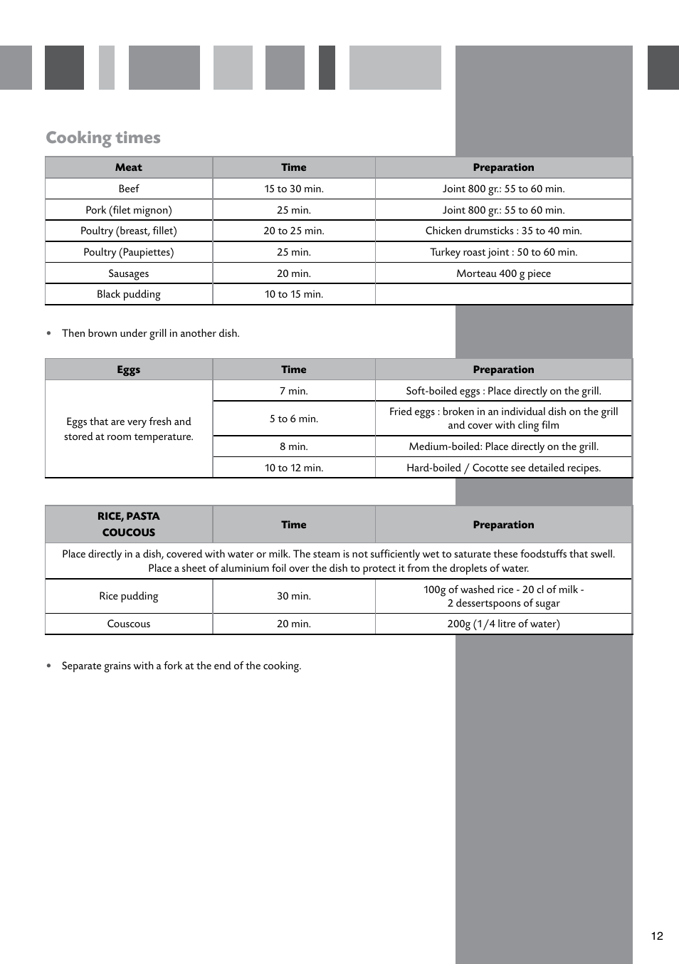 Cooking times | CDA SV410 User Manual | Page 13 / 20