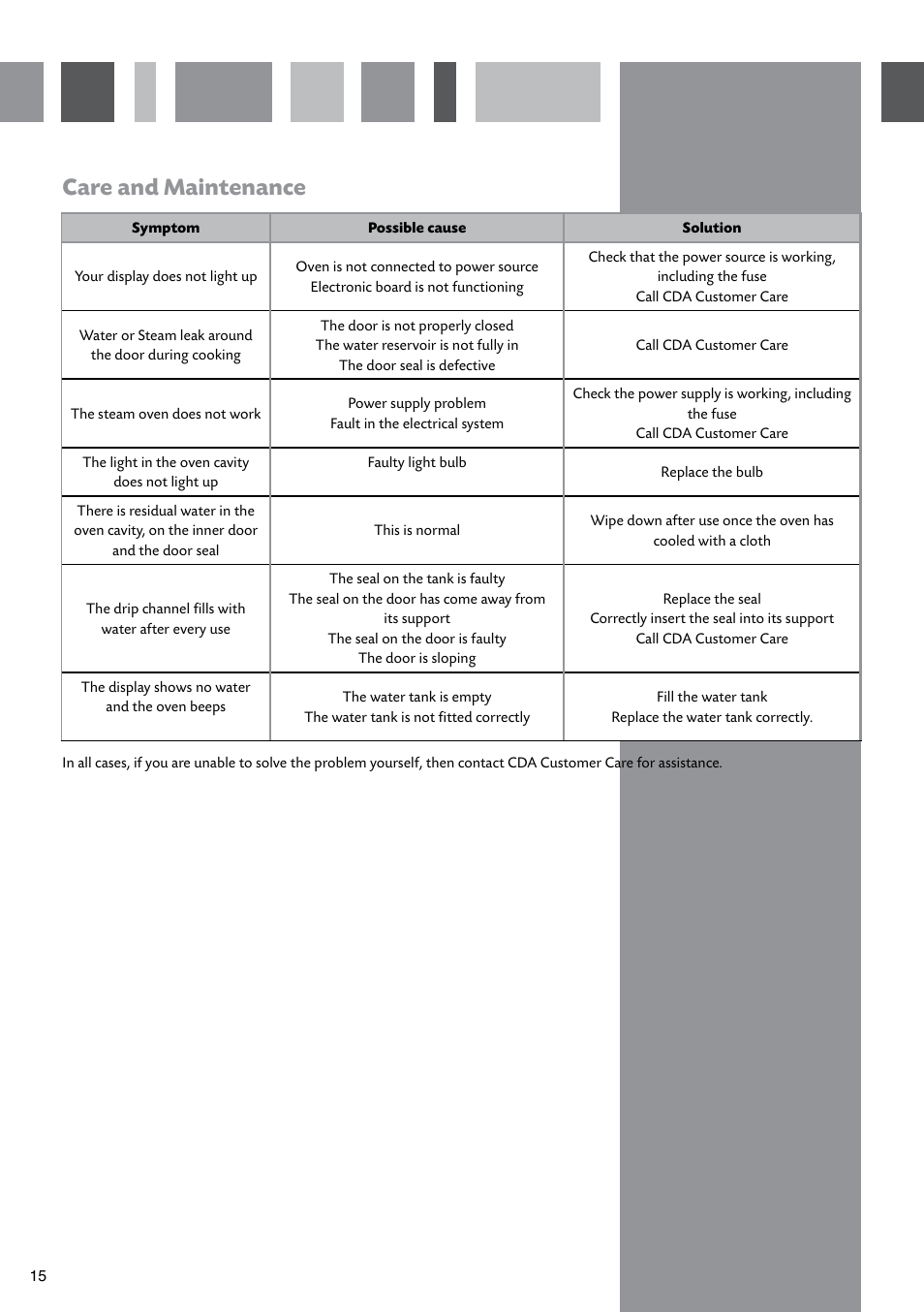 Care and maintenance | CDA SV410 User Manual | Page 16 / 20