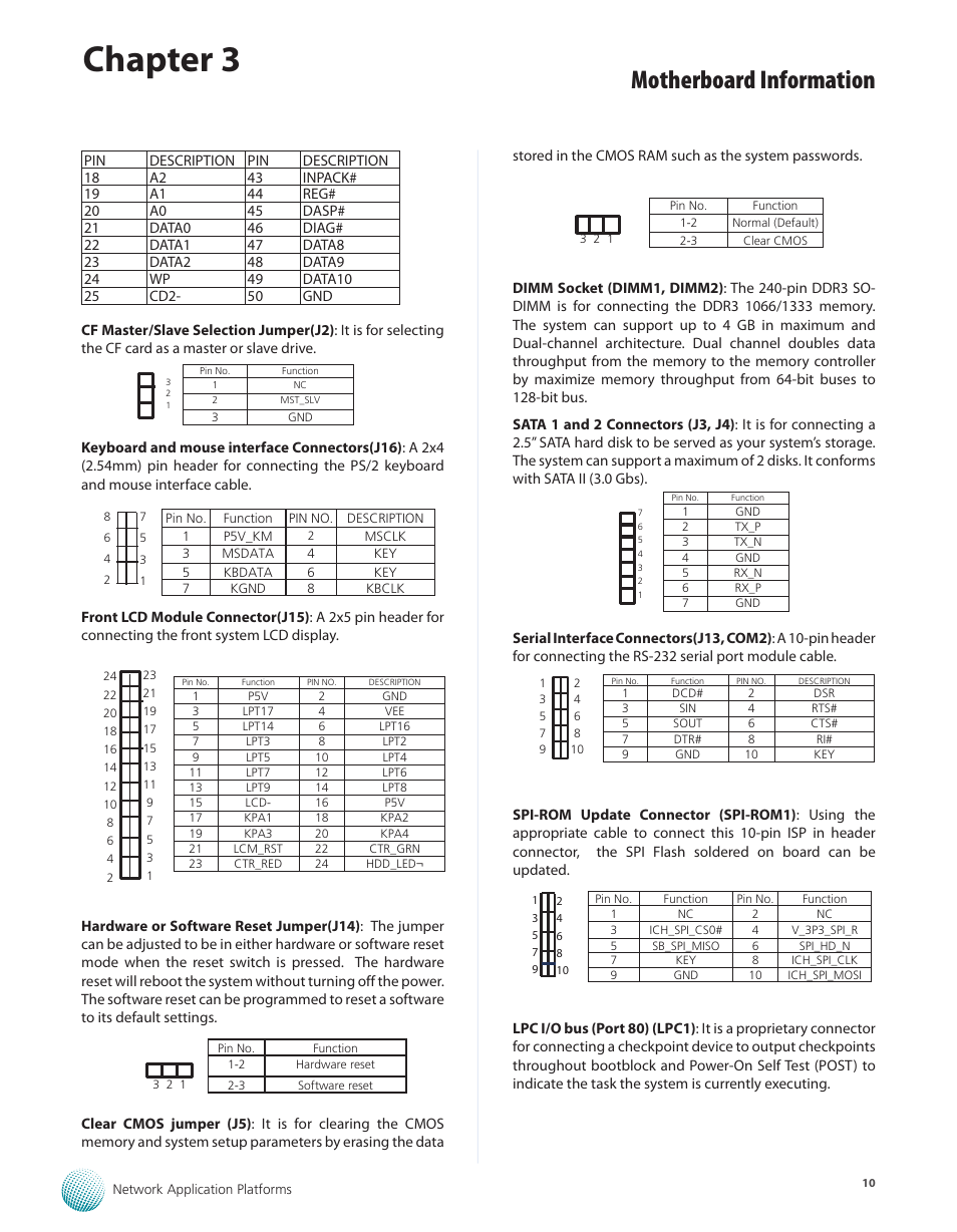 Chapter 3, Motherboard information | Lanner FW-7581 User Manual | Page 13 / 23