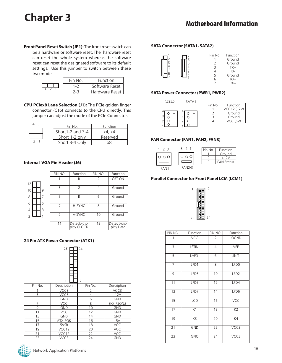 Chapter 3, Motherboard information | Lanner FW-7610 User Manual | Page 13 / 44