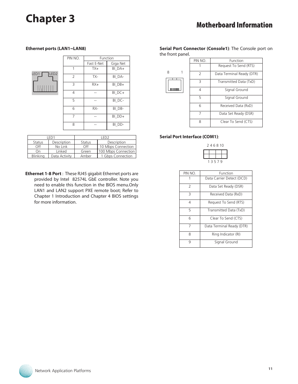 Chapter 3, Motherboard information | Lanner FW-7610 User Manual | Page 14 / 44