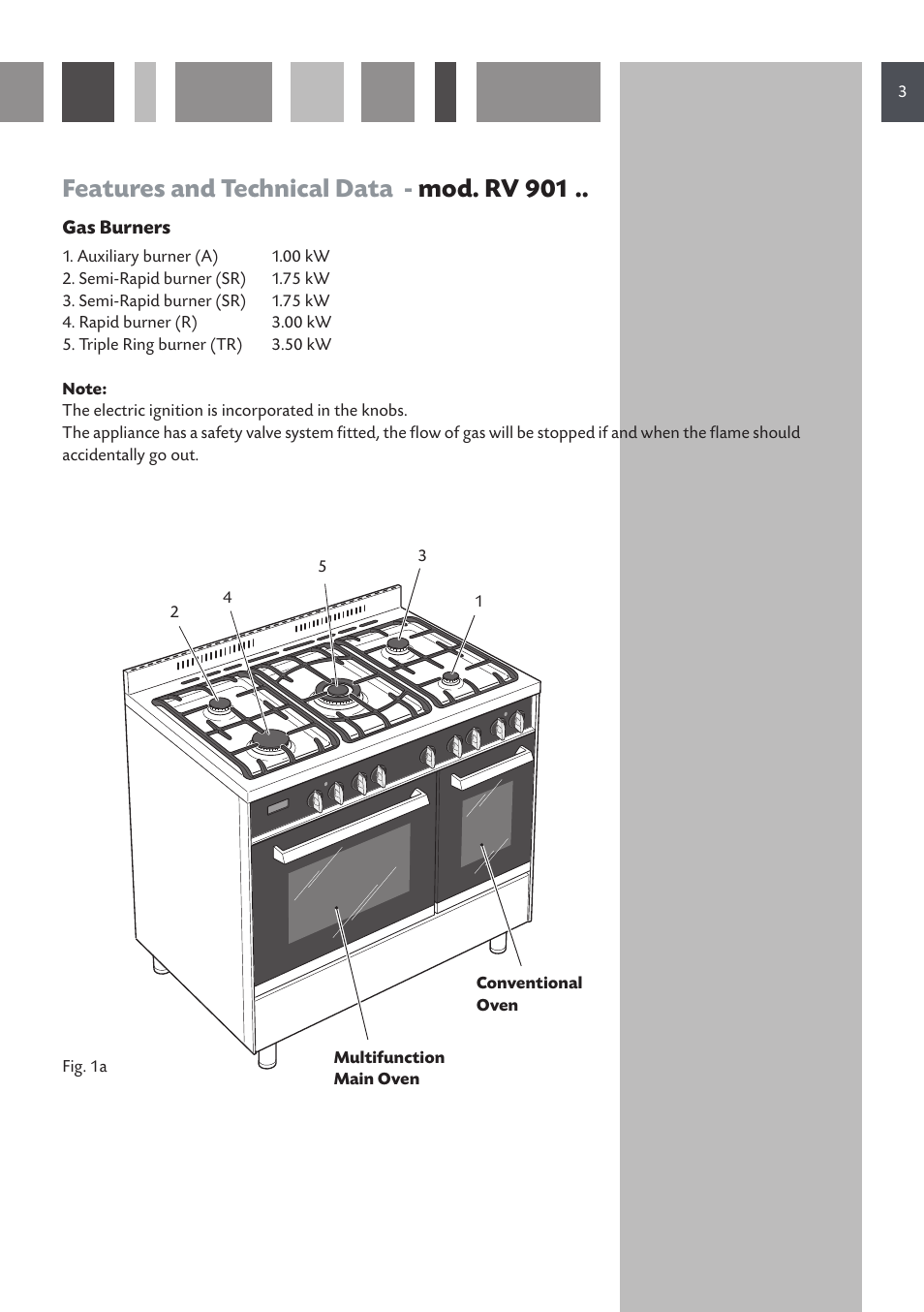 Features and technical data - mod. rv 901 | CDA RV 1001 User Manual | Page 3 / 52