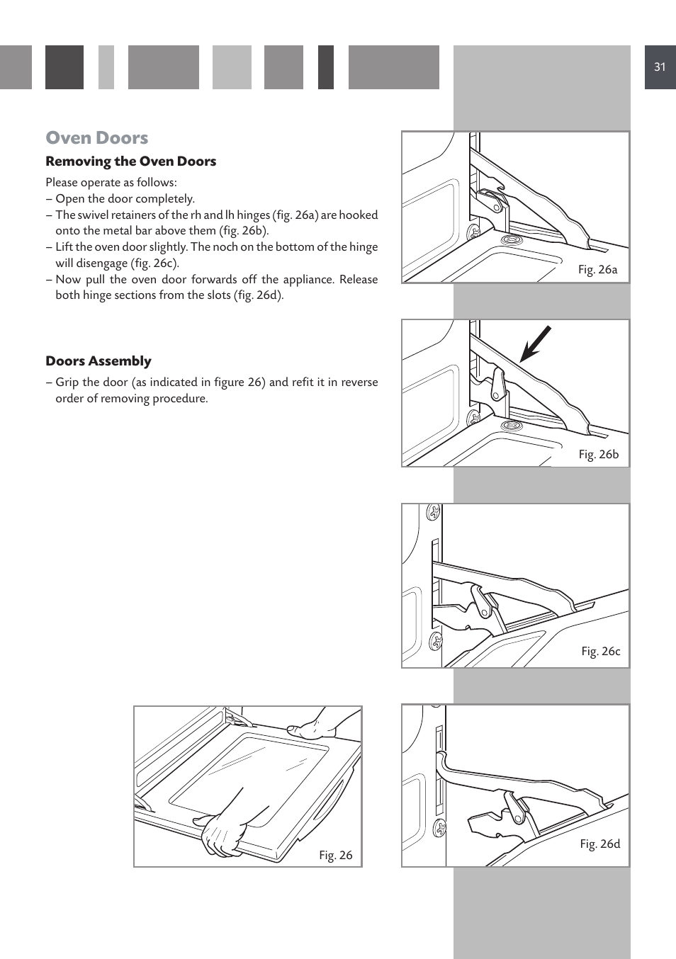 Oven doors | CDA RV 1001 User Manual | Page 31 / 52