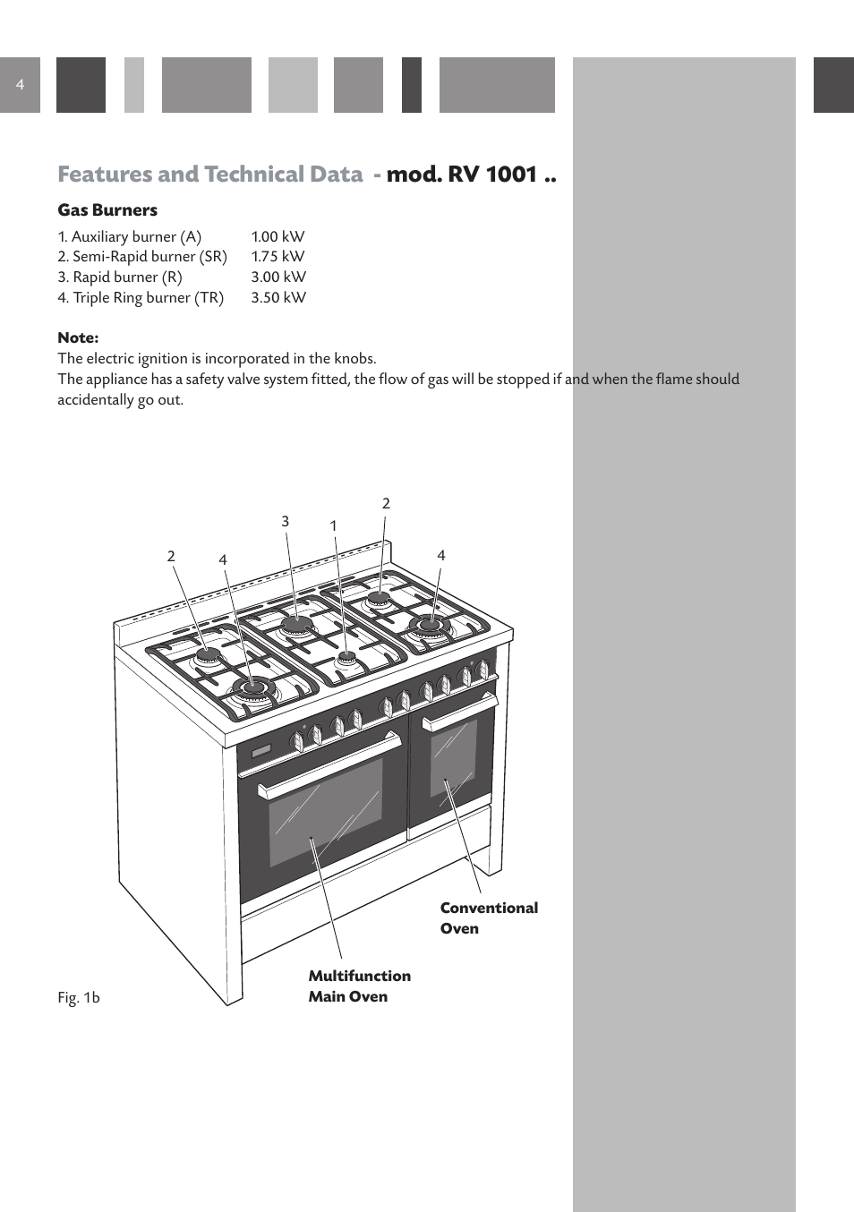 Features and technical data - mod. rv 1001 | CDA RV 1001 User Manual | Page 4 / 52