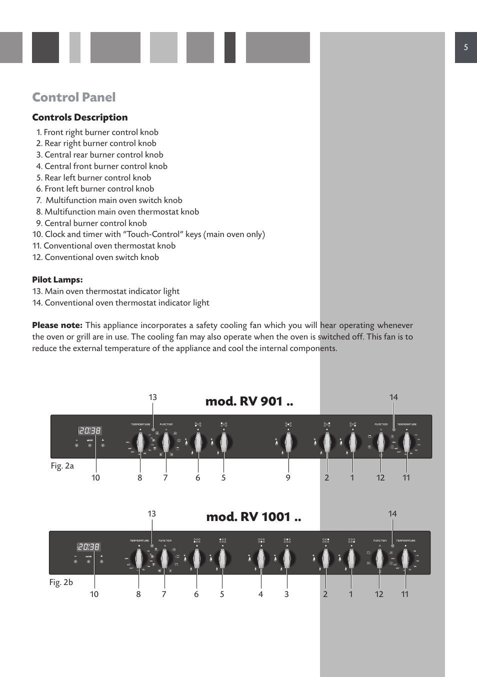 Control panel | CDA RV 1001 User Manual | Page 5 / 52