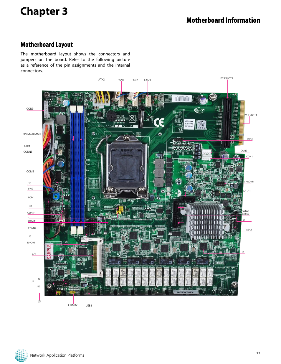 Chapter 3, Motherboard information, Motherboard layout | Network application platforms | Lanner FW-8759 User Manual | Page 19 / 47