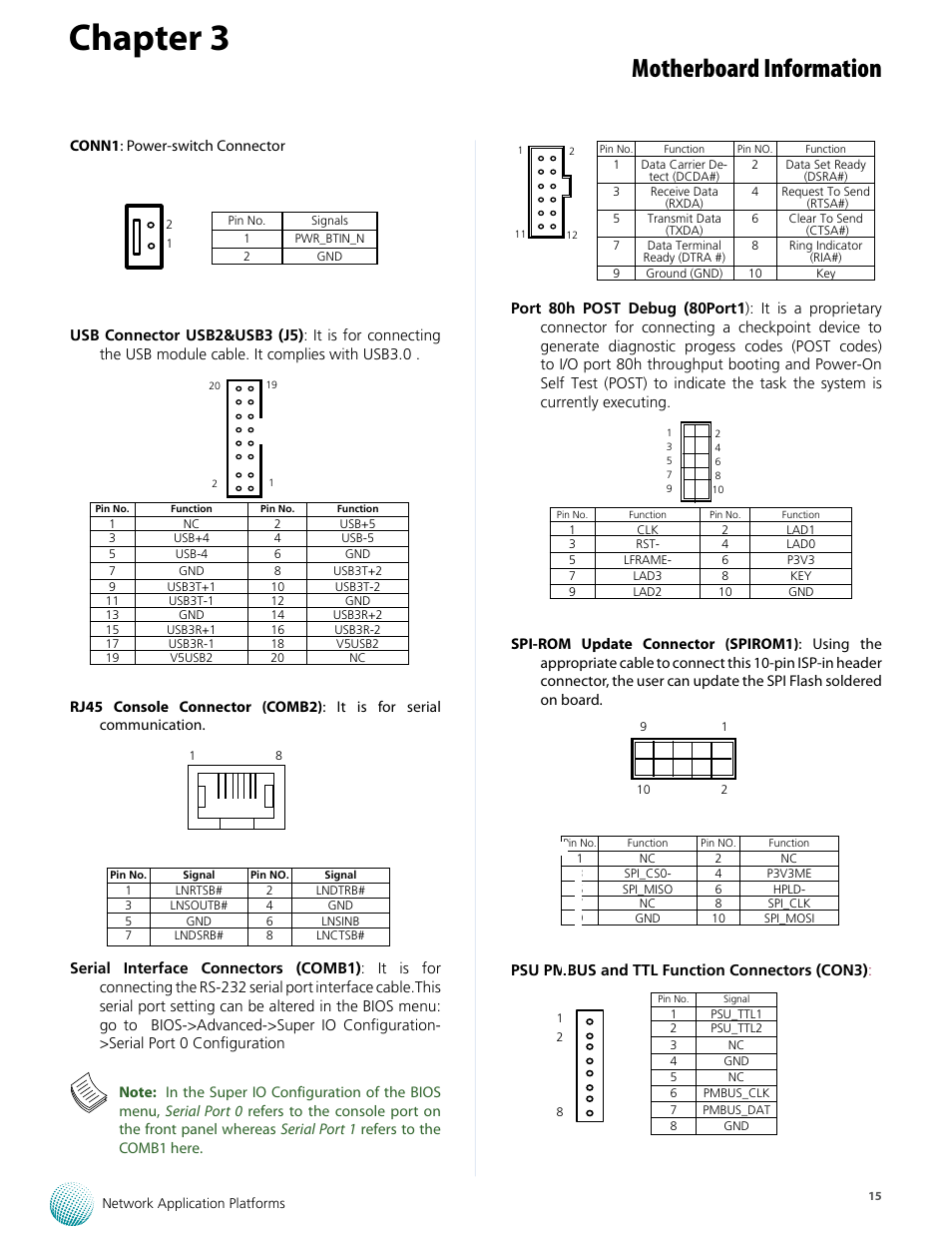 Chapter 3, Motherboard information | Lanner FW-8759 User Manual | Page 21 / 47