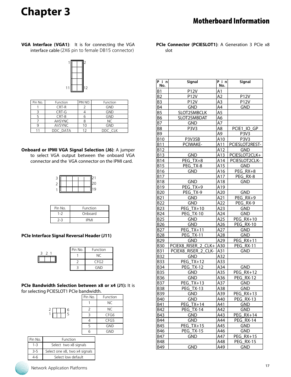 Chapter 3, Motherboard information | Lanner FW-8759 User Manual | Page 23 / 47