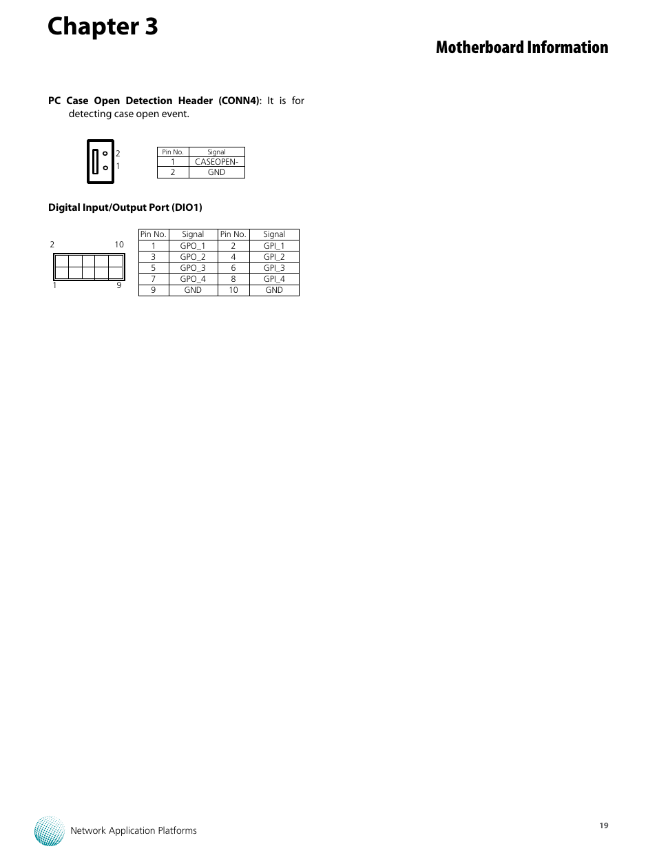 Chapter 3, Motherboard information | Lanner FW-8759 User Manual | Page 25 / 47