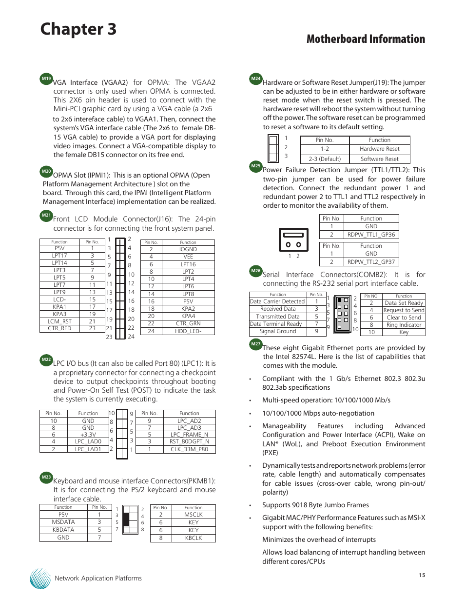 Chapter 3, Motherboard information | Lanner FW-8760 User Manual | Page 20 / 53